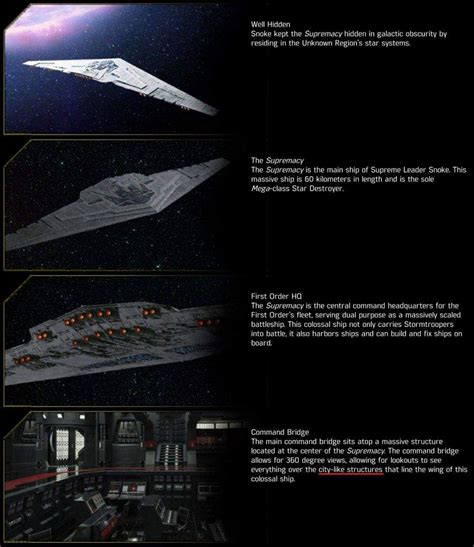 mega class star dreadnought|dreadnought class vs galaxy class.